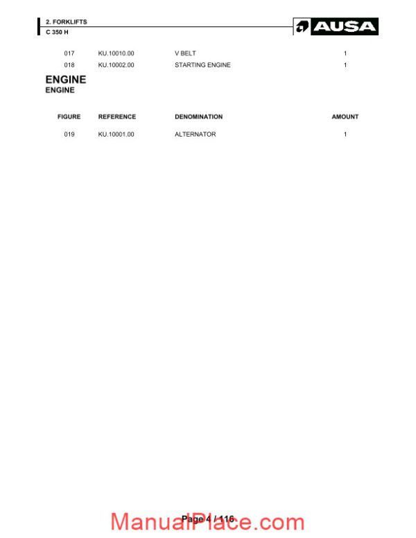 ausa forklift c350h parts manual page 4