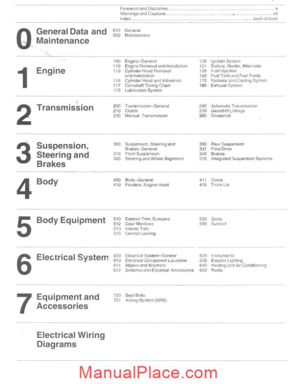 bentley bmw 7 series e32 service manual page 2