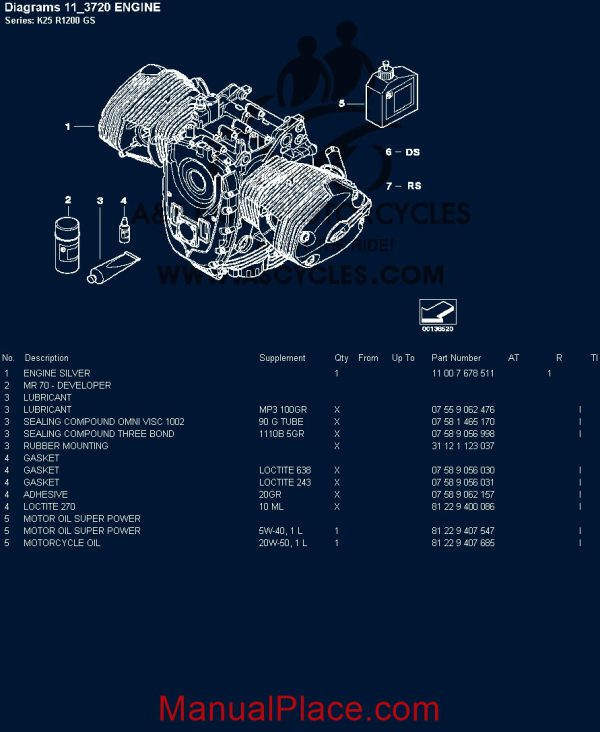 bmw 1200 gs parts list page 1