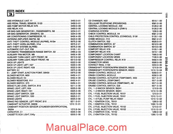 bmw 318i 318is 325i 325is 1993 electrical troubleshooting manual page 4