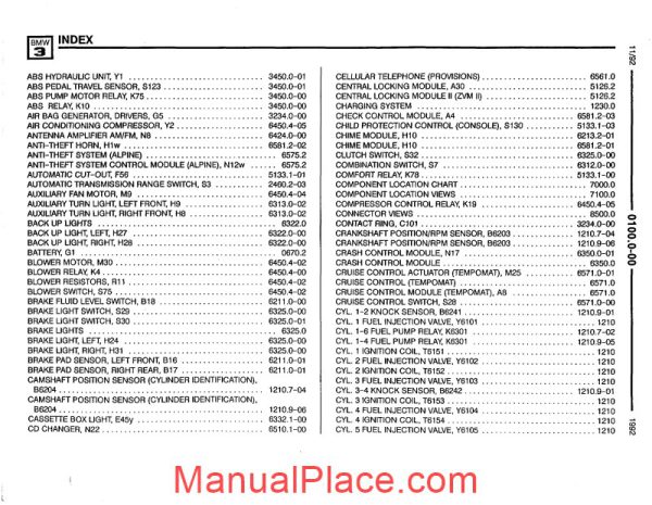 bmw 318is 325i 1992 electrical troubleshooting manual page 4