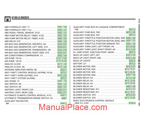 bmw 318is c 323is c 328is c m3 1999 electrical troubleshooting manual page 4