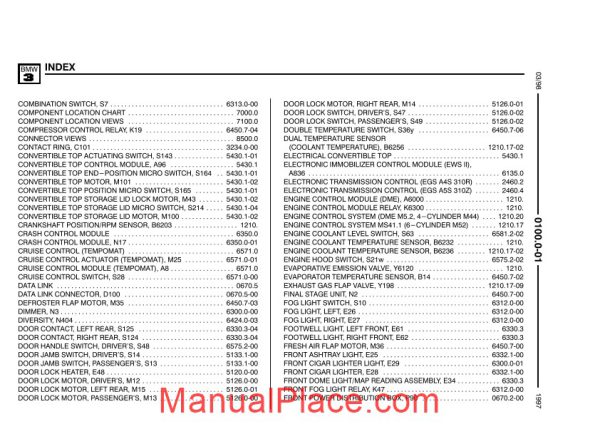 bmw 318is c 328i c 1997 electrical troubleshooting manual page 4