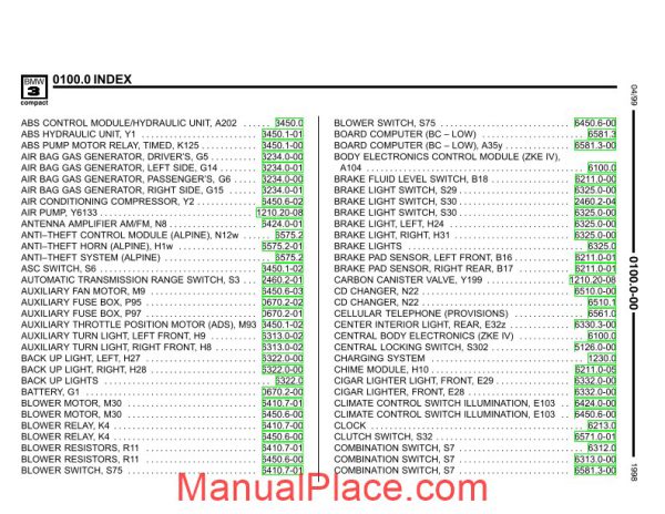 bmw 318ti 1998 electrical troubleshooting manual page 3