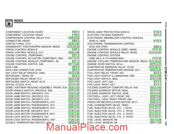 bmw 318ti 1998 electrical troubleshooting manual page 4