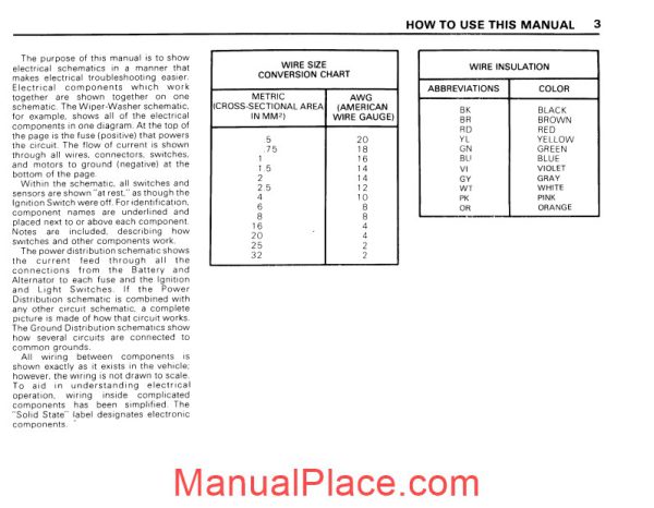 bmw 325i convertible electrical wiring diagram 1991 page 3