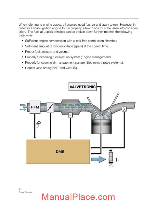 bmw education info engine diagnostics page 4