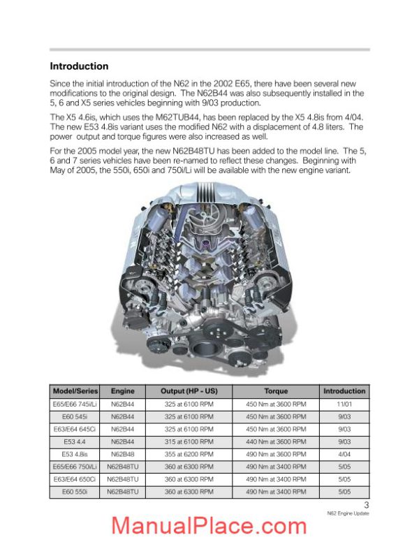 bmw education info n62 engine update page 3