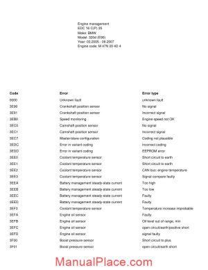 bmw engine fault codes page 1