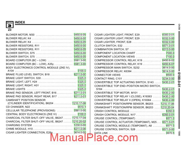 bmw z3 m roadster 1998 electrical troubleshooting manual page 4