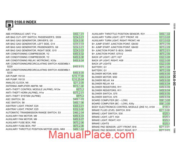 bmw z3 m roadster z3 m coupe 1999 electrical troubleshooting manual page 3