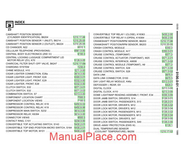 bmw z3 m roadster z3 m coupe 1999 electrical troubleshooting manual page 4