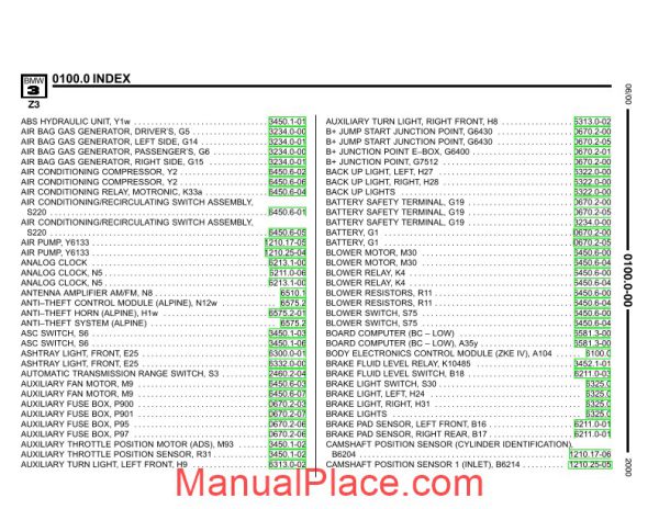 bmw z3 m roadster z3 m coupe 2000 electrical troubleshooting manual page 3