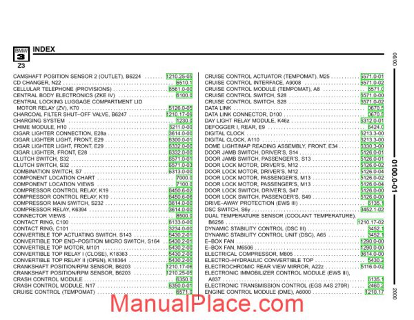 bmw z3 m roadster z3 m coupe 2000 electrical troubleshooting manual page 4