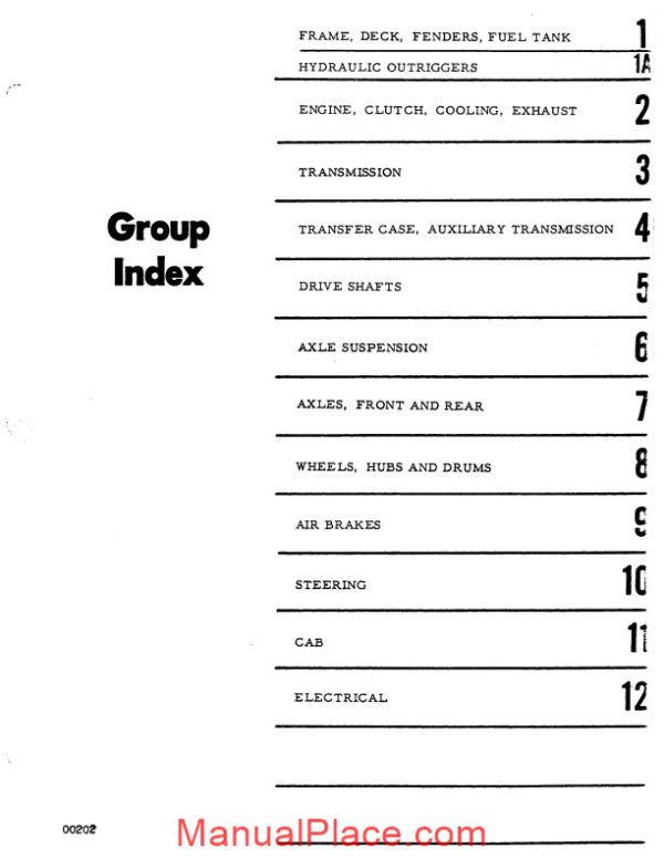 carrier 424 parts manual page 3