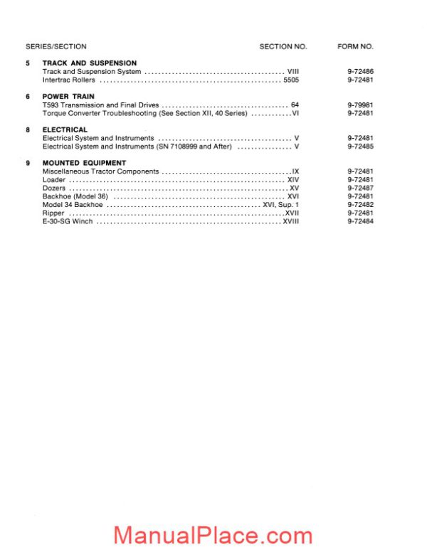 case 1150 crawler dozer service manual page 2