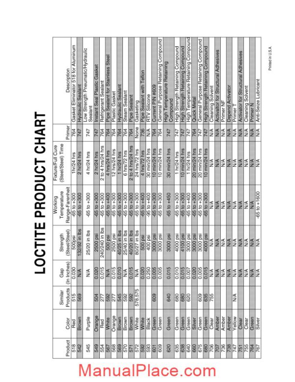 case 1150e 1155e crawler dozer service manual page 4