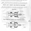 case 580 k operators manual page 3