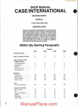 case 7110 shop manual page 1