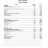 case 821e service manual page 4