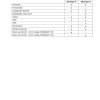 case backhoe loader 590 695 super r tier 3 service manual page 3