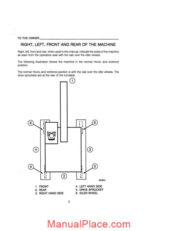 case crawler excavator 1088 operators manual page 3