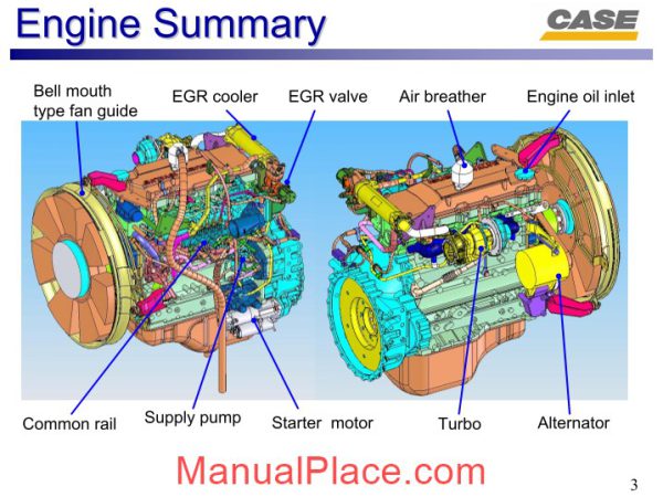 case cx210b service material engine page 3