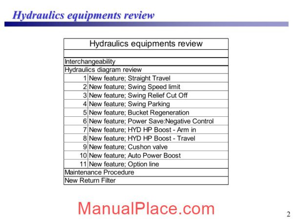 case hydraulic differencies page 2