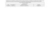 case loader backhoe 580m series 3 parts catalog page 2