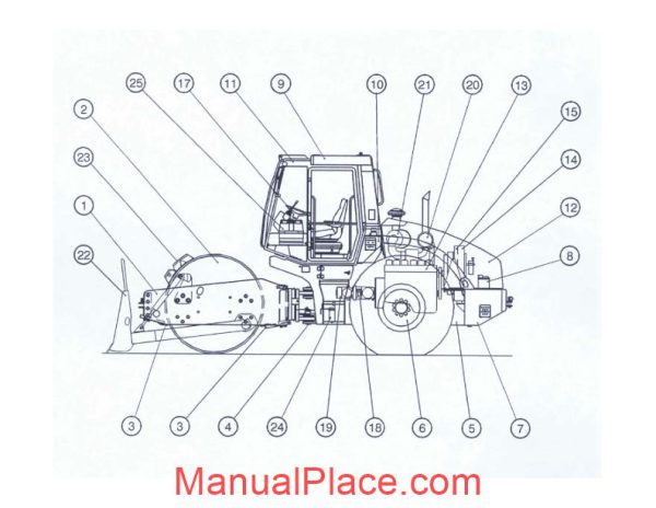 case vibratory compaction roller sv212 sv216 service treinig page 2