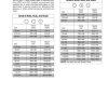 case wheel loaders 821f service manual page 4