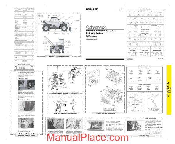 cat th220b 330b hydraulic schematic page 1