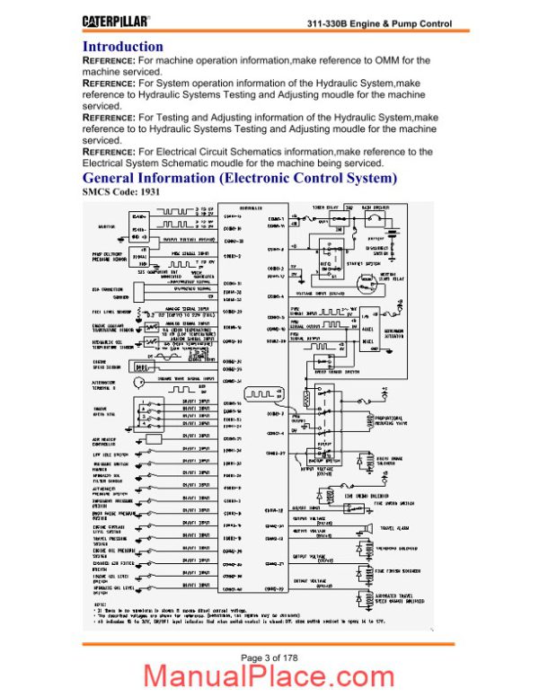 caterpillar 311b 330b excavators engine and pump electronic control system page 3