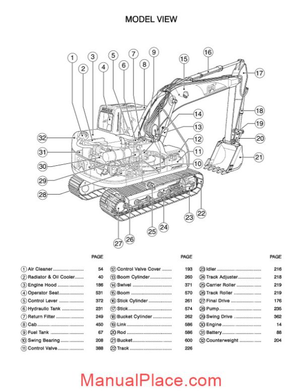 caterpillar 311c u track type excavator parts manual japonesa 2010 page 3