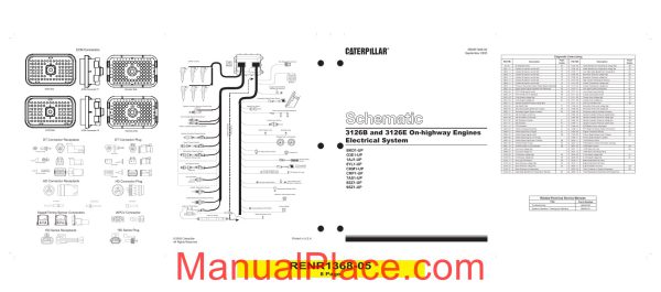 caterpillar 3126 and 3126e on highway engines electrical system schematic page 1