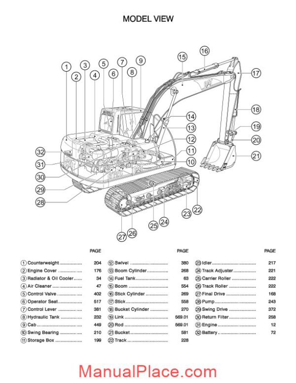 caterpillar 312c track type excavator parts manual japonesa 2001 page 3