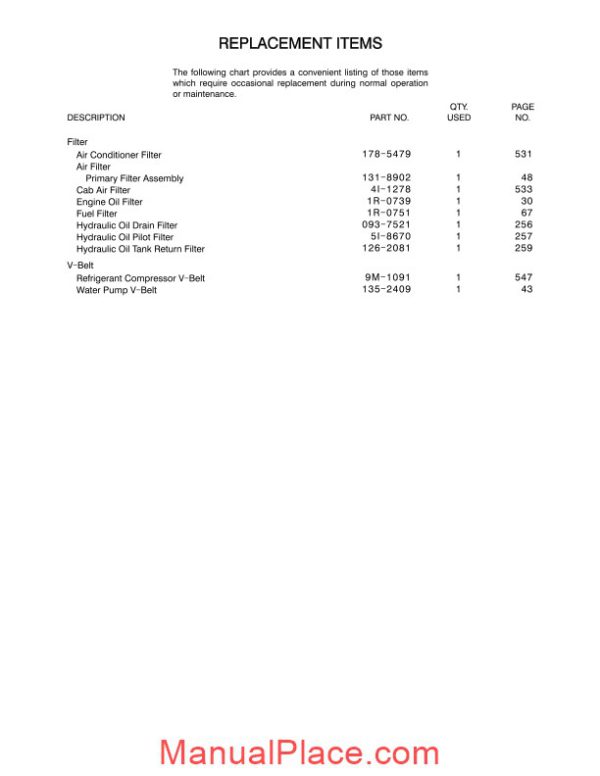 caterpillar 312c track type excavator parts manual japonesa 2001 page 4