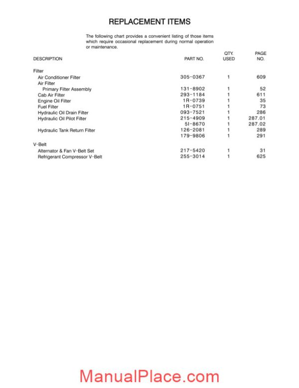 caterpillar 312c track type excavator parts manual japonesa 2010 page 4