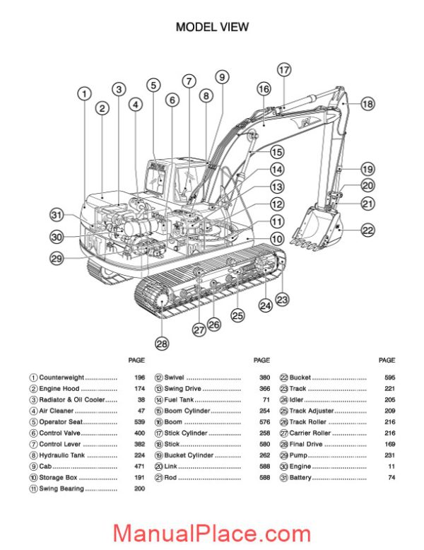 caterpillar 318c ln track type excavator parts manual japonesa 2010 page 3