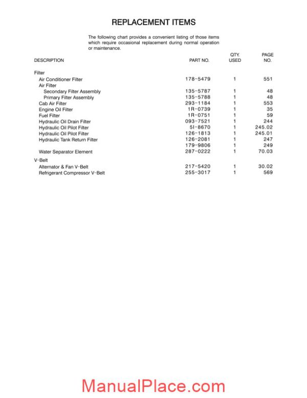 caterpillar 318c ln track type excavator parts manual japonesa 2010 page 4