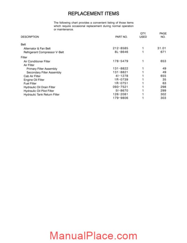 caterpillar 320c 320c l track type excavators parts manual page 4