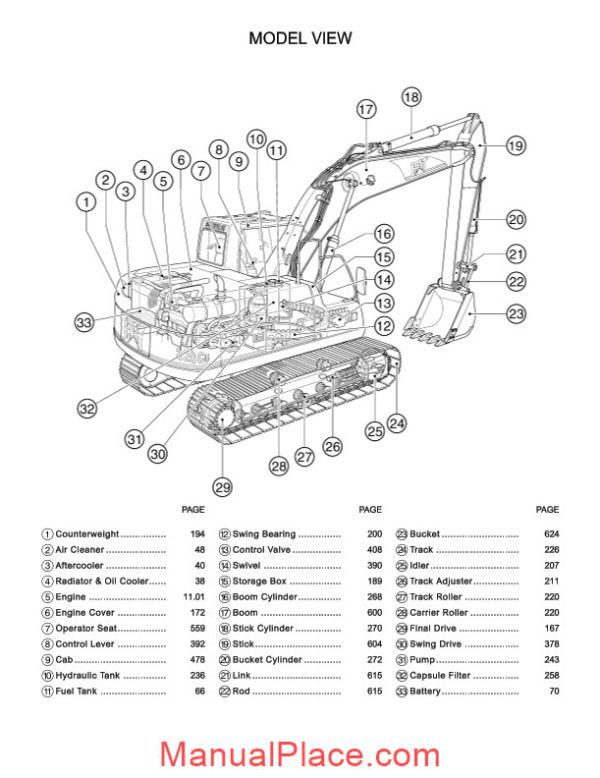 caterpillar 320c u 320c lu track type excavator parts manual japonesa 2008 page 3