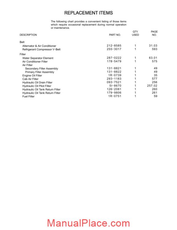 caterpillar 320c u 320c lu track type excavator parts manual japonesa 2008 page 4