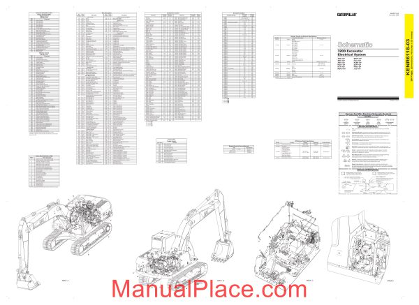 caterpillar 320d excavator electrical system page 1