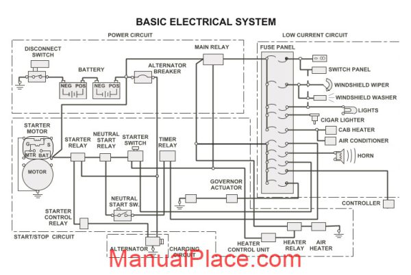 caterpillar 322 electrical system 15c16945 page 1