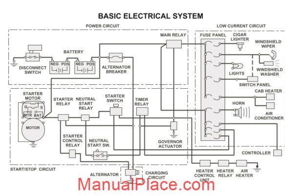 caterpillar 322 electrical system 15c16945 page 2