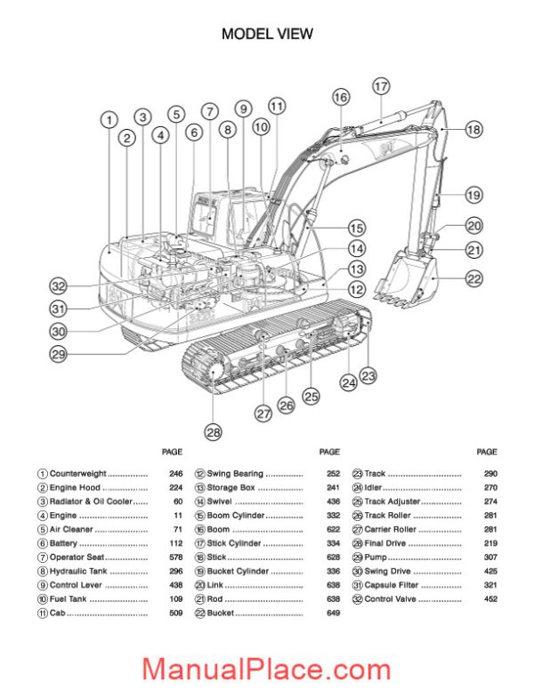 caterpillar 322c 322c l track type excavator parts manual japonesa 2004 page 3