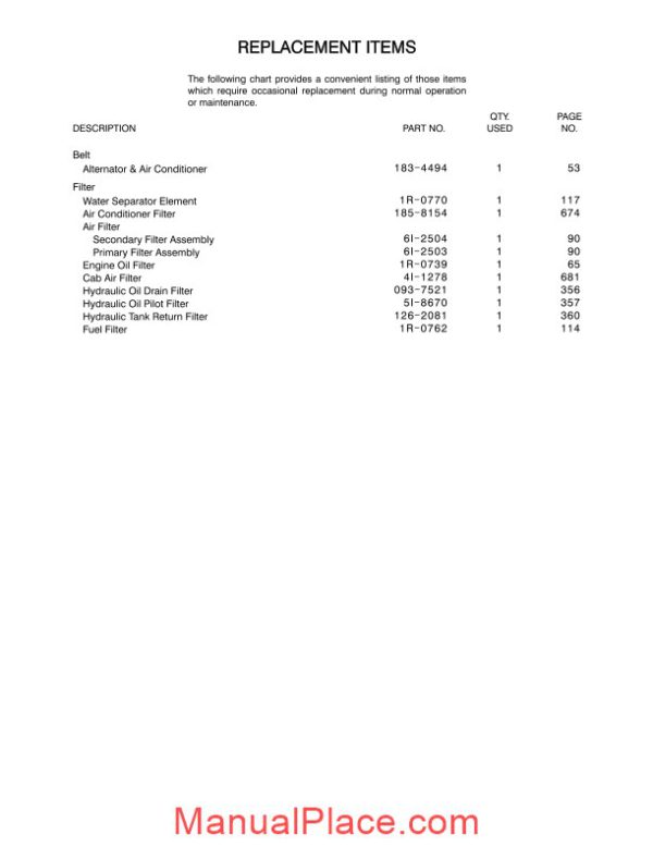 caterpillar 322c 322c l track type excavator parts manual japonesa 2005 page 4