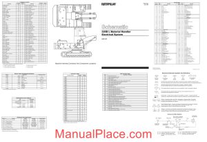 caterpillar 325b l material handler electrical system schematic page 1