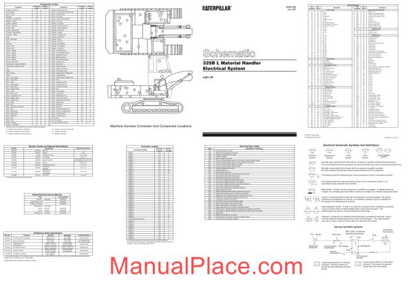 caterpillar 325b l material handler electrical system schematic page 1